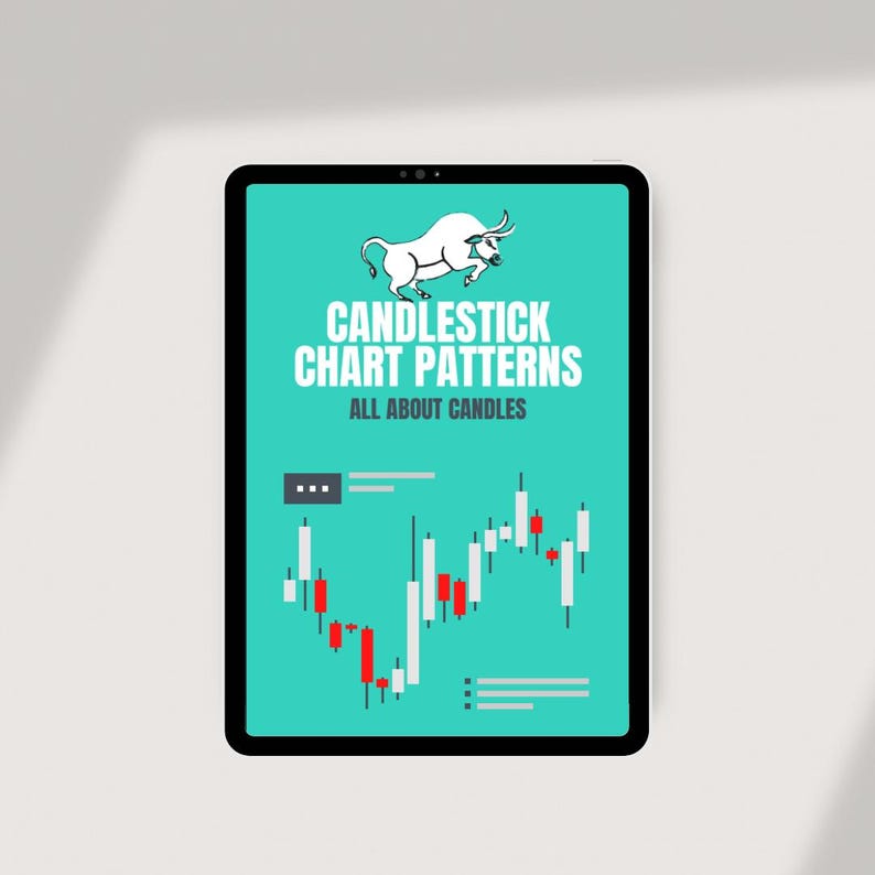 Candlestick Chart Patterns Guide | All About Candles | Trading Cheat ...