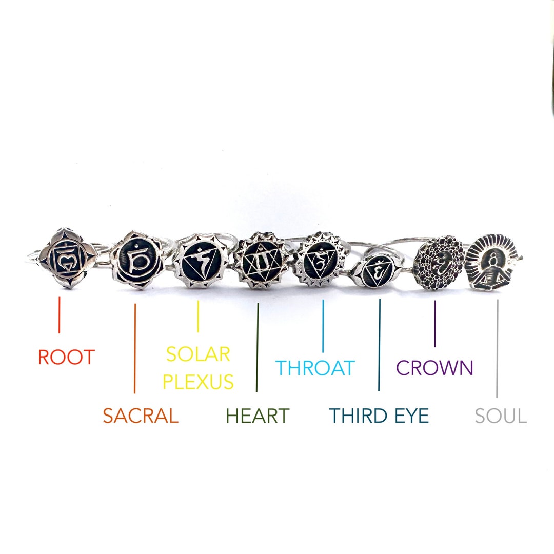Chakra Rings Bundle // Sterling Silver Stacking Rings // 7 Chakras Gift ...