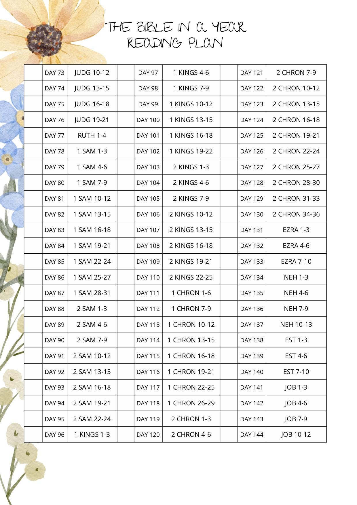 Printable One Year Bible Reading Plan - Etsy