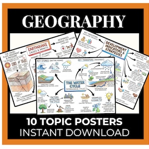 Op de afbeelding: Een set van 10 educatieve posters over aardrijkskundige onderwerpen, waaronder aardbevingen en de watercyclus. De posters bevatten diagrammen en tekst, met het woord "GEOGRAPHY" bovenaan en "INSTANT DOWNLOAD" onderaan.