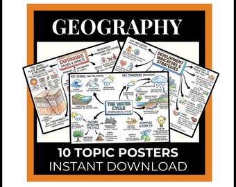 10 GCSE Geography Revision Posters – Classroom Displays & Student Study Posters