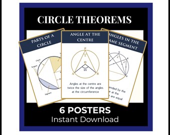 Circle Theorems Classroom Display | GCSE Maths Revision Posters | KS4 Geometry