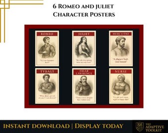 Romeo and Juliet character posters, GCSE English Literature display, printable secondary school classroom resource for revision and teaching
