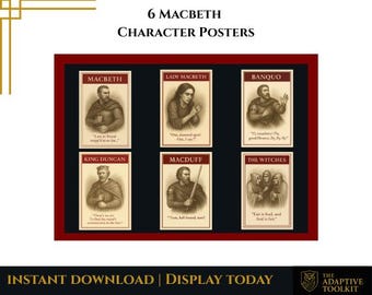 Macbeth character posters, GCSE English Literature classroom display pack, secondary school printable revision posters for teachers/students