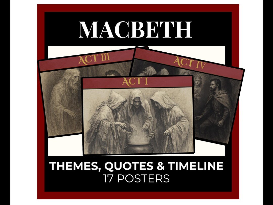 Macbeth Classroom Posters Full Pack, GCSE English Literature Revision ...