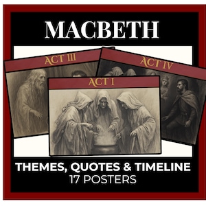 Puede incluir: Un conjunto de 17 carteles sobre el tema de Macbeth. Los carteles presentan ilustraciones de la obra, con texto como "Macbeth", "Acto I", "Acto III", "Acto IV", "Temas, citas y cronología". Los carteles están enmarcados en un borde negro y rojo.