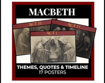 Macbeth classroom posters full pack, GCSE English Literature revision display set themes quotes and timeline, secondary school resource.