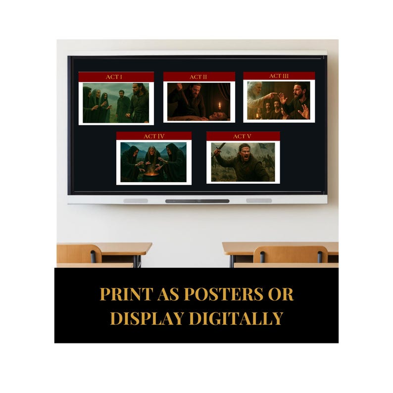 Macbeth Display Pack – GCSE English Posters, Themes, Quotes & Timeline ...