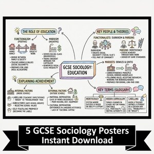 Könnte beinhalten: Ein schwarz-weißes Lehrplakat zur GCSE-Soziologie mit Diagrammen und Text zur Erläuterung von Schlüsselkonzepten und -theorien. Das Plakat enthält Abschnitte zu Funktionalismus, Marxismus und Schlüsselbegriffen. Der untere Teil des Plakats lautet "5 GCSE Sociology Posters Instant Download."