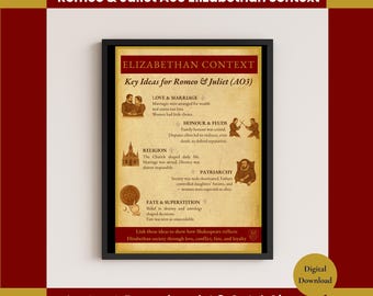 Romeo & Juliet Elizabethan Context Poster GCSE English AO3 Shakespeare Classroom Display. Exam preparation. Dual-Coding