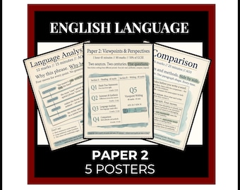 GCSE English Language Paper 2 Revision Posters: Viewpoints, Perspectives, KS4 Exam Prep