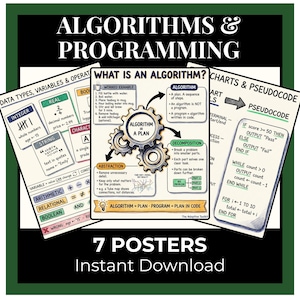 GCSE Computer Science Posters | Algorithms, Programming, Revision Wall Set (Digital Download PDF)