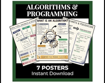 GCSE Computer Science Posters | Algorithms, Programming, Revision Wall Set (Digital Download PDF)