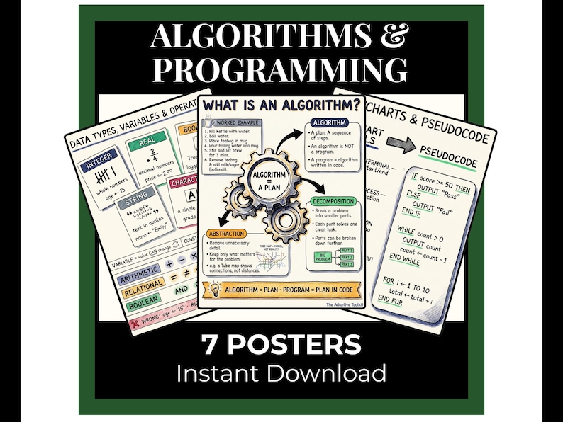 GCSE Computer Science Posters | Algorithms, Programming, Revision Wall ...