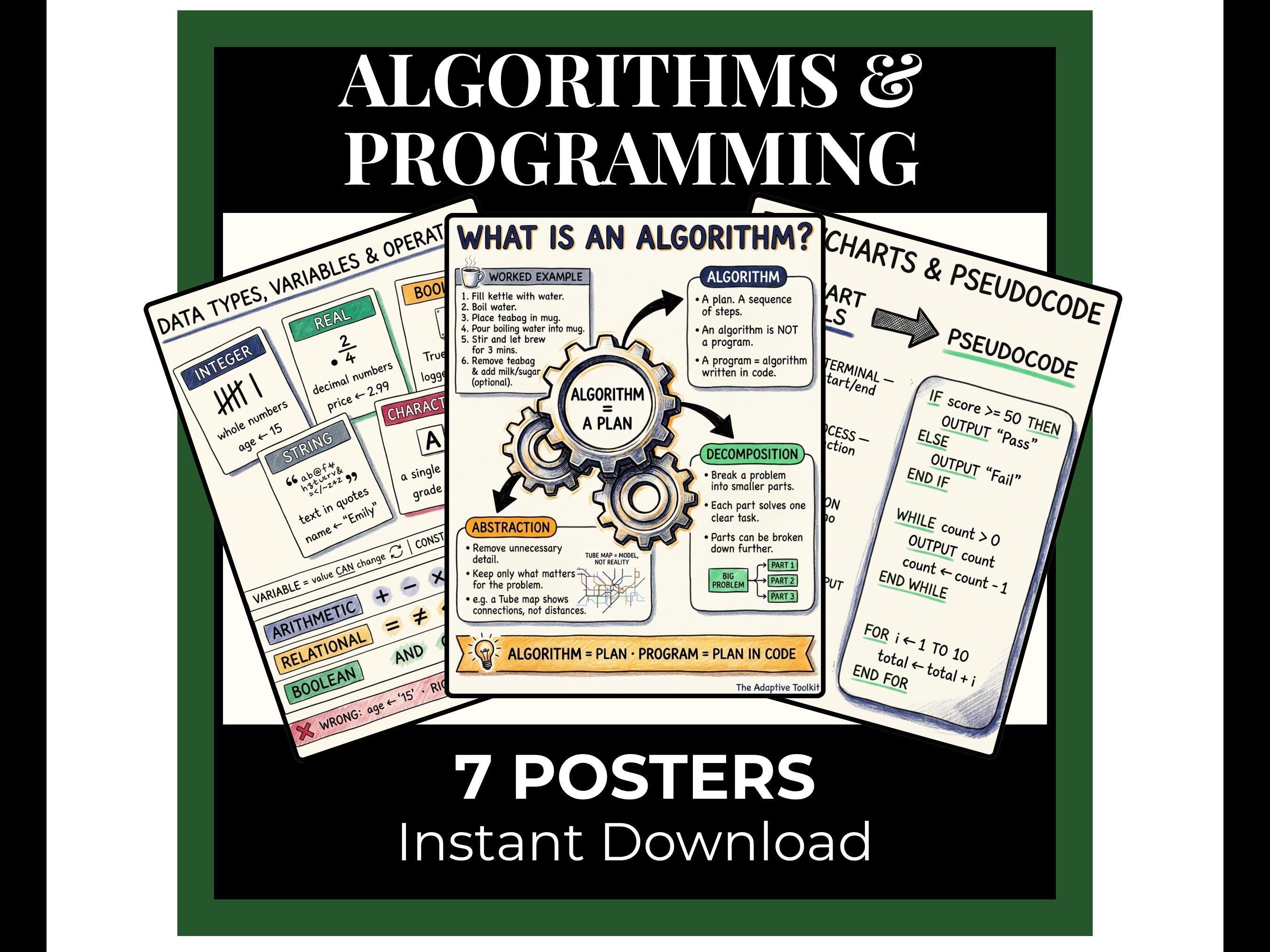 GCSE Computer Science Posters | Algorithms, Programming, Revision Wall ...