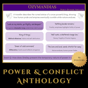 Op de afbeelding: Een poster over het gedicht "Ozymandias" van Percy Bysshe Shelley, met tekst en afbeeldingen. De poster bevat citaten uit het gedicht en analyses van thema's als arrogantie en de vergankelijkheid van macht. De titel "Power & Conflict Anthology" staat onderaan.