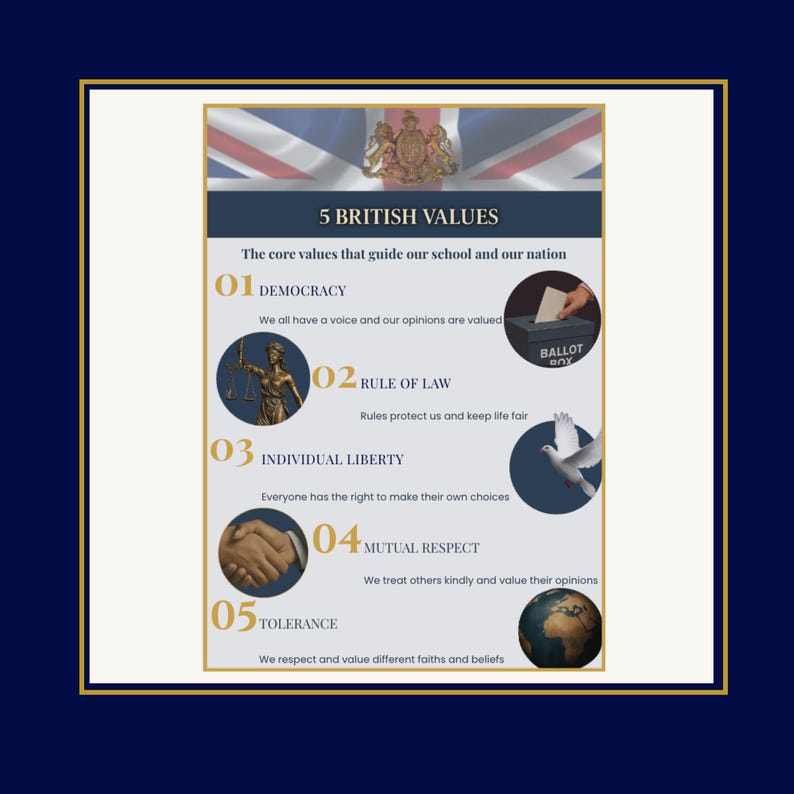 British Values Powerpoint Border British Values Poster Classroom Display– A2 A3 A4 Printable Democracy ...
