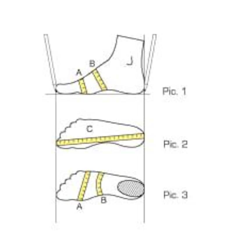 May include: Diagram showing how to measure a foot for shoe sizing. Three views of a foot are shown with yellow measuring tapes indicating the points to measure for length and width. The text "Pic. 1", "Pic. 2", and "Pic. 3" are included in the image.