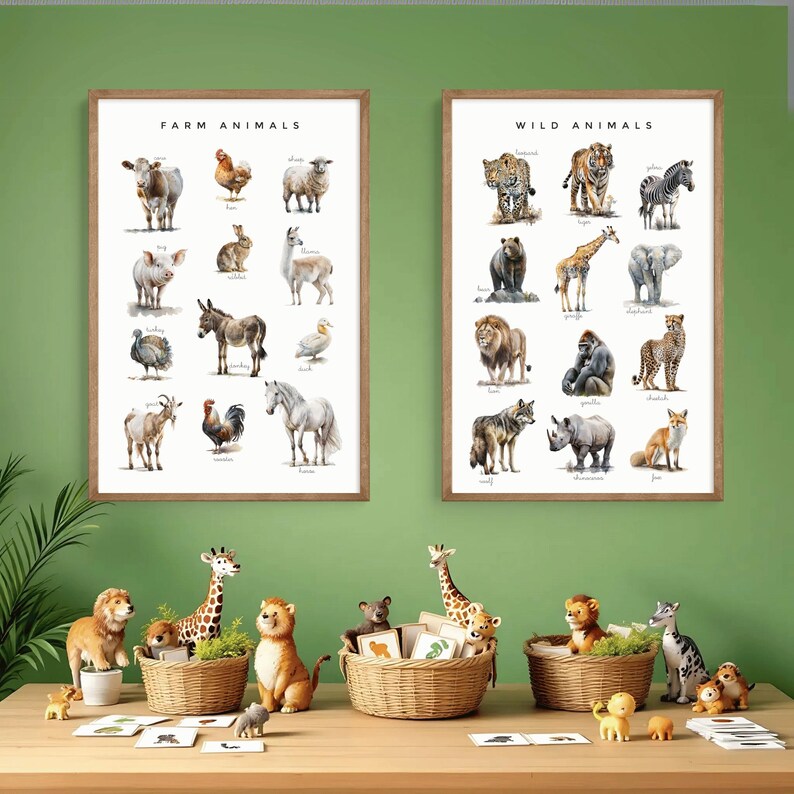 5 Animal Classification Posters for Kids, Montessori Educational Prints ...