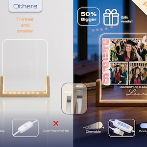 May include: A graduation photo display with a wooden base and a clear acrylic panel. The panel features photos, the year "2026", and the name "Laura". It has LED lighting and is dimmable.