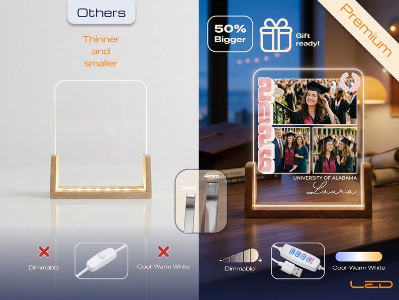May include: A graduation photo display with a wooden base and a clear acrylic panel. The panel features photos, the year "2026", and the name "Laura". It has LED lighting and is dimmable.