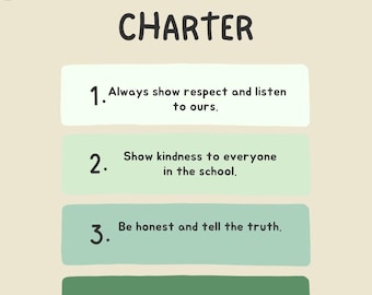 Classroom Rules Poster - Etsy