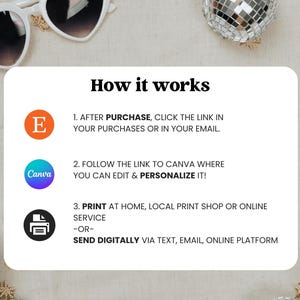 May include: White heart-shaped sunglasses and disco ball ornaments surround a white card with the text "How it works". The card explains the steps to edit and personalize a digital product.