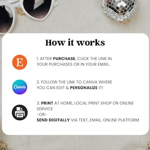 Pu&ograve; includere: Occhiali da sole bianchi a forma di cuore e ornamenti a sfera a specchio circondano una carta bianca con il testo "How it works". La carta spiega i passaggi per modificare e personalizzare un prodotto digitale.