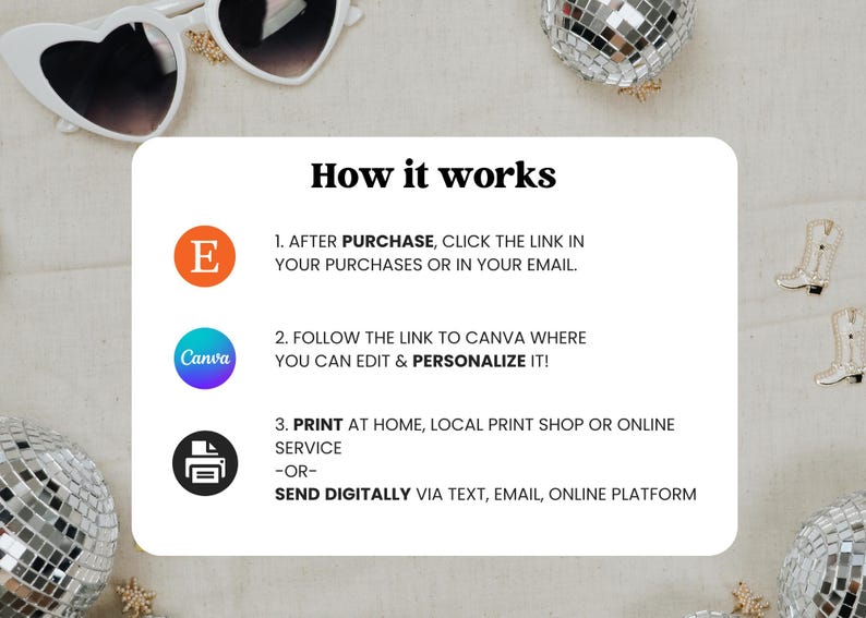 Pu&ograve; includere: Occhiali da sole bianchi a forma di cuore e ornamenti a sfera a specchio circondano una carta bianca con il testo "How it works". La carta spiega i passaggi per modificare e personalizzare un prodotto digitale.