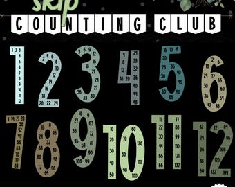 Skip Counting Club Display, Flora & Dots Classroom Decor, Multiples ...