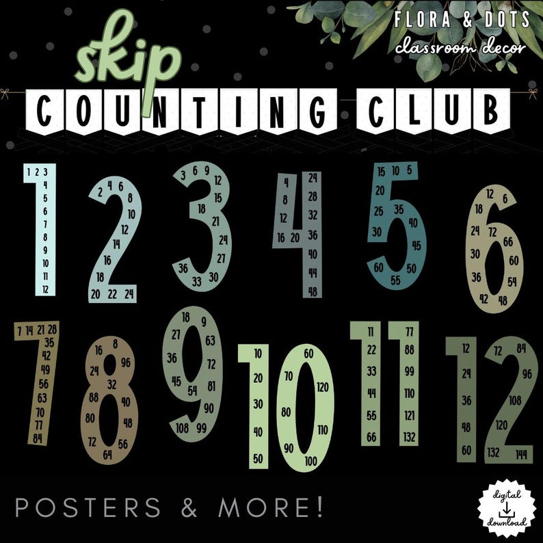 Skip Counting Club Display, Flora & Dots Classroom Decor, Multiples ...