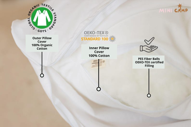 Kapok Pregnancy Pillow, Organic Body Pillow, U Shaped Pillow, Pregnancy Support, Full Body Maternity Pillow, Breastfeeding Pillow, Comfort image 6