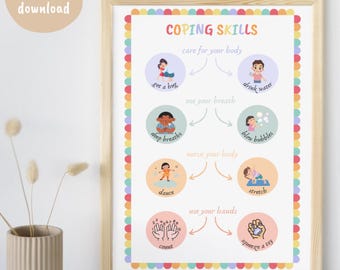 Impresión digital colorida de arte para niños sobre habilidades de afrontamiento, para consultorio de terapeuta, imprimible, decoración de pared, para consejero escolar, docente, salud mental, calmante