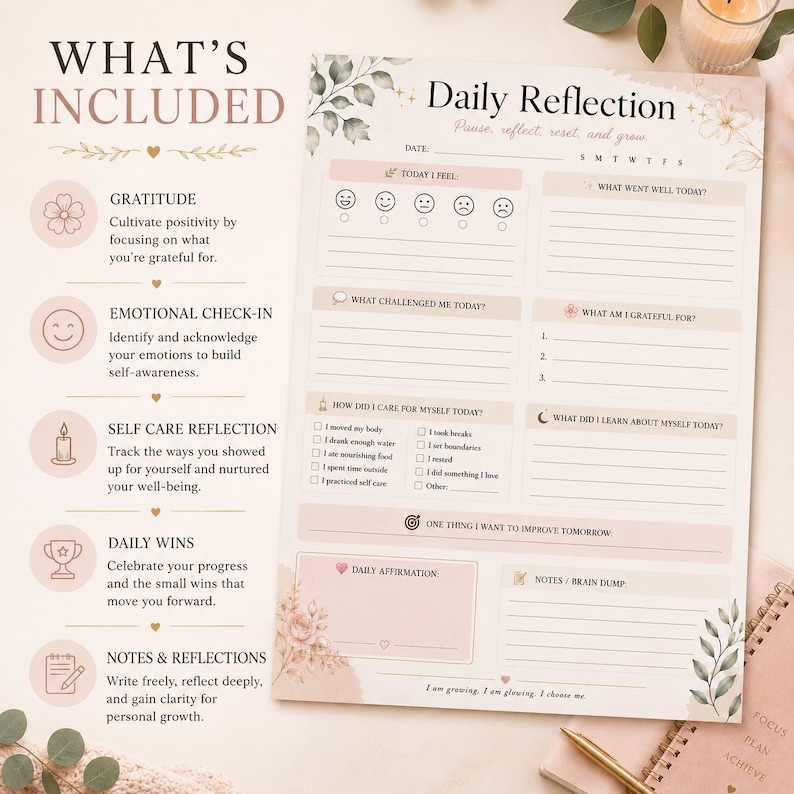 Op de afbeelding: Een Daily Reflection notitieblok met een bloemenontwerp en de tekst "What's Included". Het notitieblok bevat secties voor dankbaarheid, emotionele check-in, zelfzorgreflectie, dagelijkse overwinningen en notities. Het heeft ook secties voor dagelijkse affirmaties en een brain dump.