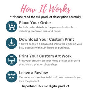 Pode incluir: Gr&aacute;fico branco com texto rosa que explica "Como funciona". A imagem detalha as etapas para comprar um produto digital: fazer o pedido, baixar a impress&atilde;o personalizada, imprimir a arte e deixar uma avalia&ccedil;&atilde;o. A imagem tamb&eacute;m indica que &eacute; um produto digital.