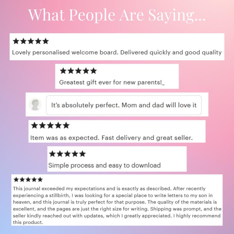 May include: Image featuring customer reviews with star ratings and text. The reviews praise a product, mentioning fast delivery, good quality, and a simple process. The text "What People Are Saying..." is at the top.