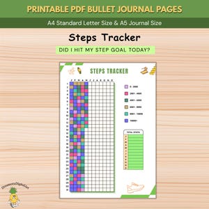 May include: A printable PDF bullet journal page titled Steps Tracker with the text Did I Hit My Step Goal Today. It features a grid for 31 days and 12 months, a colour-coded legend for step counts, a total steps section, and small icons.