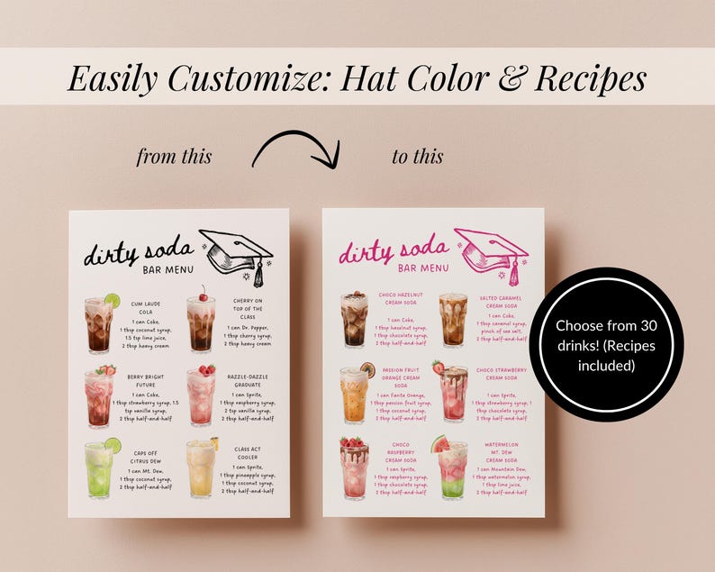 Dirty Soda Bar Recipes Graduation, Editable Drink Menu, Fun Mocktail ...