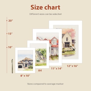 May include: Size chart displaying framed watercolour house art prints in various sizes: 20" (50.8 cm), 15" (38.1 cm), 10" (25.4 cm). The chart includes measurements in inches and text that reads "Different sizes can be selected."