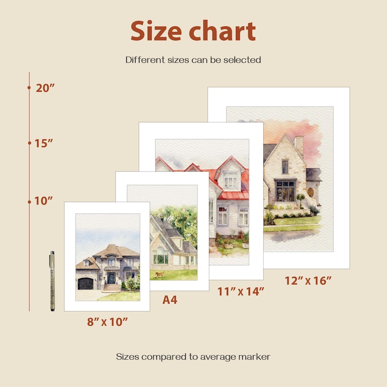 May include: Size chart displaying framed watercolour house art prints in various sizes: 20" (50.8 cm), 15" (38.1 cm), 10" (25.4 cm). The chart includes measurements in inches and text that reads "Different sizes can be selected."