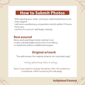 May include: A white background with text in a brown box that reads "How to Submit Photos." The text explains the process of submitting photos for artwork, including a preliminary sketch and original artwork. The bottom right corner says "KullyHand Painted."