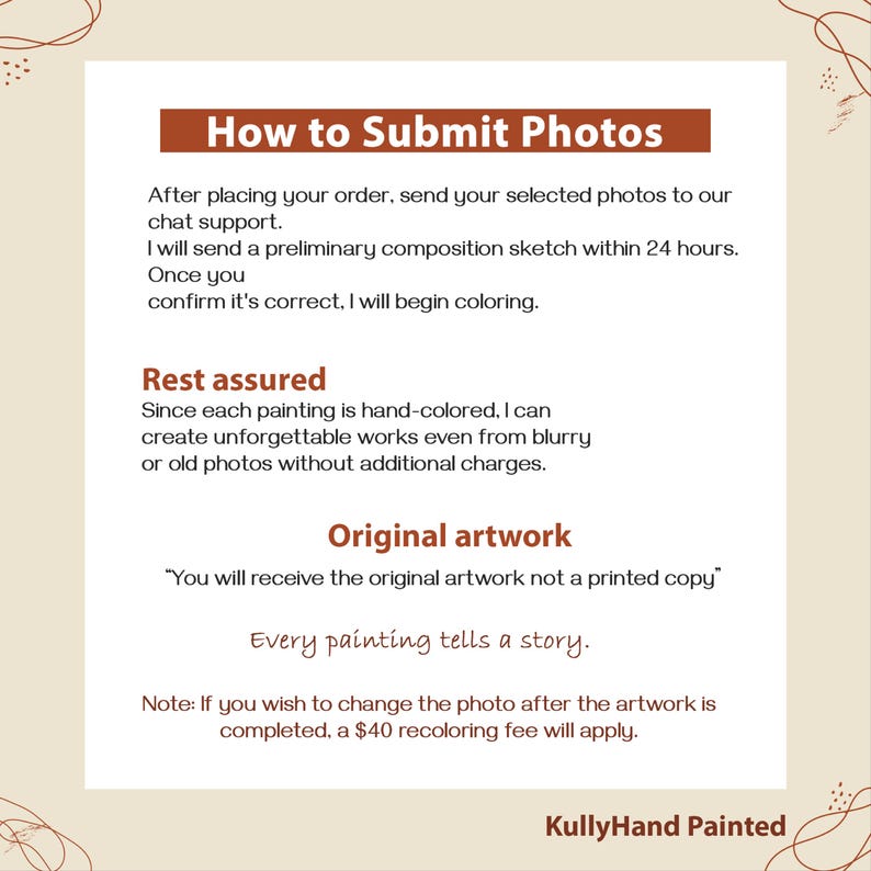 May include: A white background with text in a brown box that reads "How to Submit Photos." The text explains the process of submitting photos for artwork, including a preliminary sketch and original artwork. The bottom right corner says "KullyHand Painted."