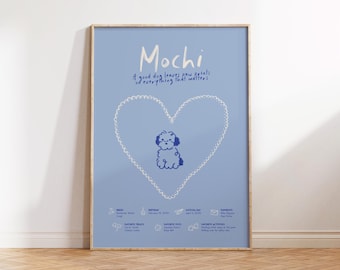 Funky Personalized Dog Print, Personalized Gift for Dog Lover, Colorful Pet Art, Custom Pet Print, Cute Pet Memorial, Pet Portrait, Pet Art