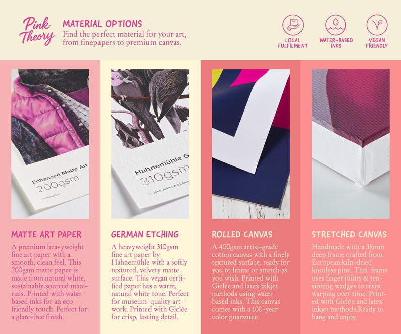 The image is a promotional material for Pink Theory, showcasing different types of art materials such as matte art paper, German etching, rolled canvas, and stretched canvas.