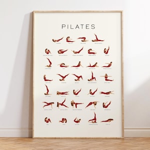 Pilates Wall Chart Print - Pilated Studio Decor - Gift for Pilates Teachers - Stylish Pilates Poster for Home or Gym Wall Art - Aesthetic