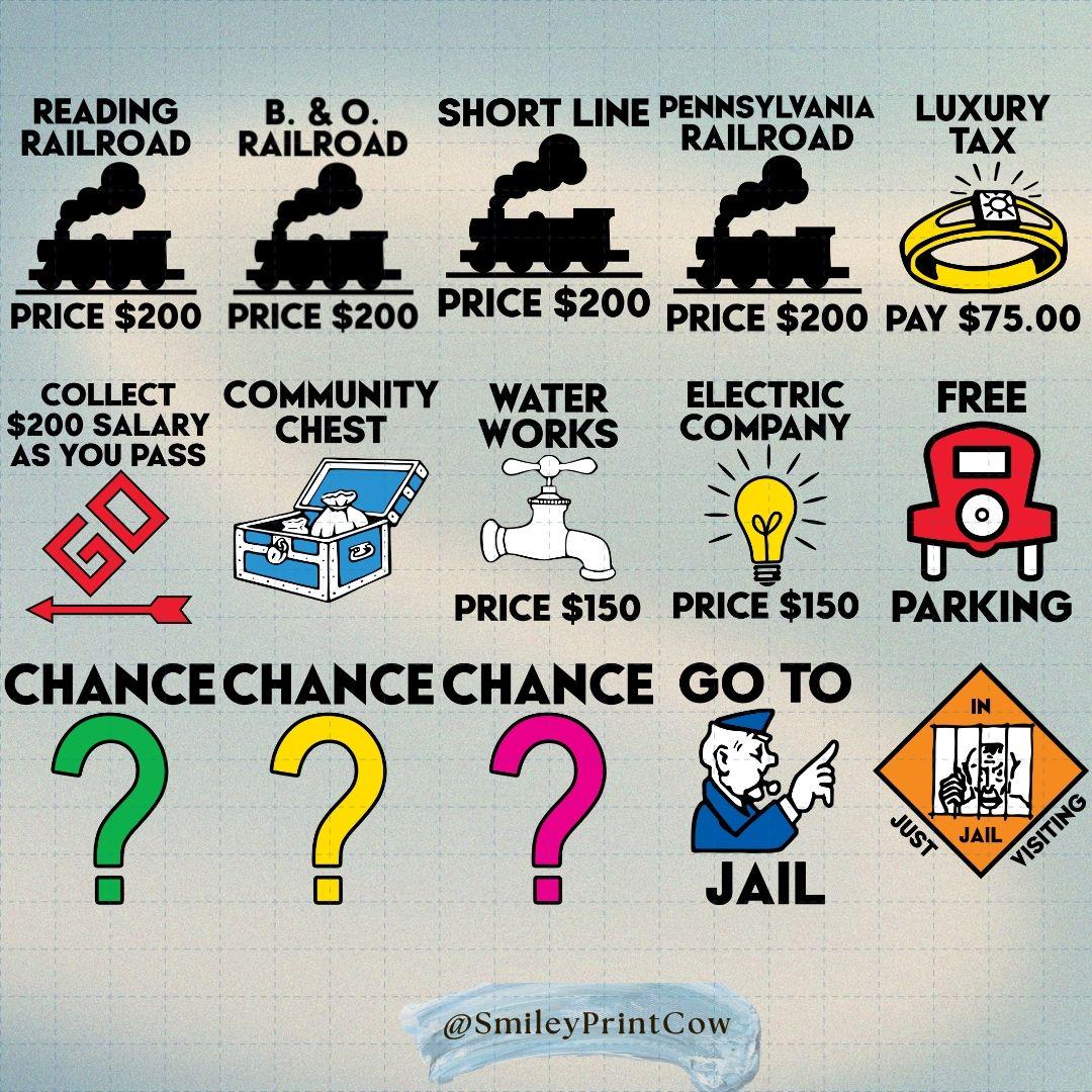 Set di 30 PNG con motivi Monopoly senza sfondo bianco, icone di giochi da tavolo, simboli Monopoly, per la squadra di amici, costumi di Halloween
