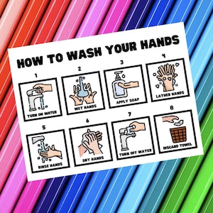 Puede incluir: Un letrero rectangular blanco con el texto "HOW TO WASH YOUR HANDS" y pasos numerados con ilustraciones. Los pasos incluyen abrir el agua, mojar las manos, aplicar jabón, enjabonar las manos, enjuagar las manos, secar las manos, cerrar el agua y desechar la toalla.
