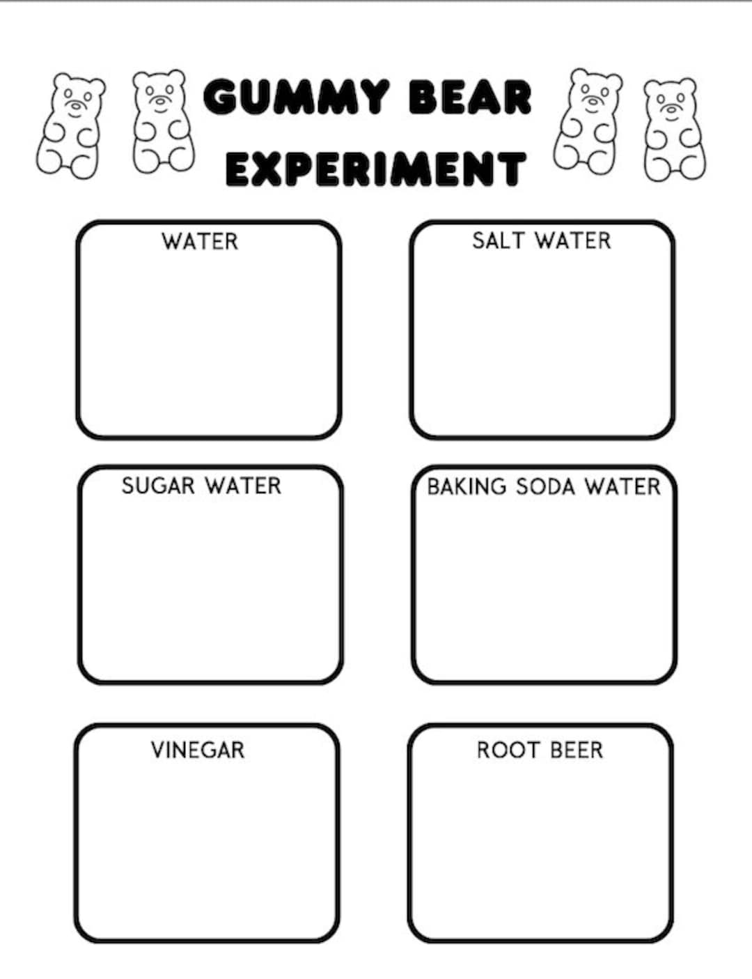 gummy bear science fair project hypothesis