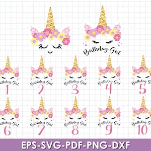 Unicorn Svg, Unicorn verjaardag Svg, Unicorn Png, schattige Unicorn gezicht Svg, Unicorn gesneden bestand voor Cricut, Unicorn gezicht Svg, knippen Unicorn Svg