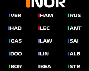F1 2026 Race Driver Lineup svg jpg PNG 300 DPI | Colorful Motorsport-Inspired Digital Download | Grand Prix Printable Wall Art